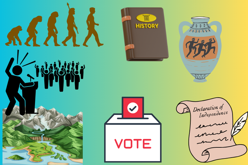 Course Image MYP Humanities{Geo, History and Integrated} e-Assessment