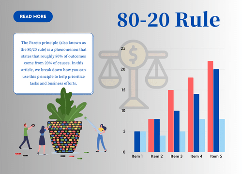 Course Image Business and Finance